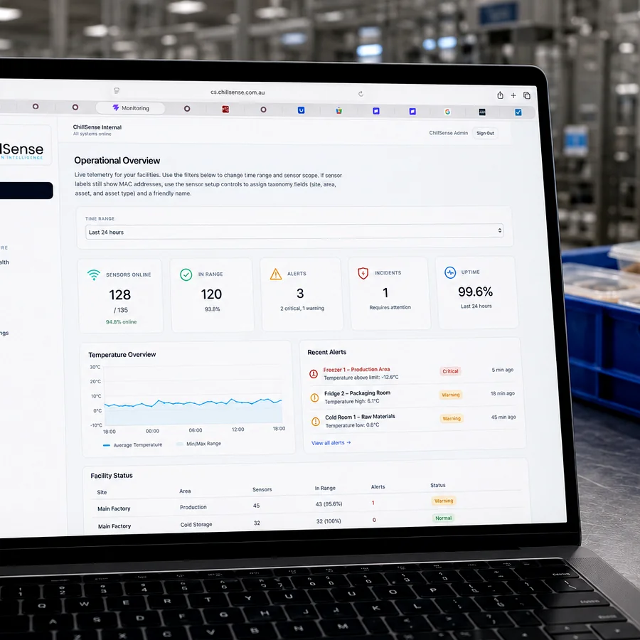 ChillSense dashboard live on a laptop in a kitchen